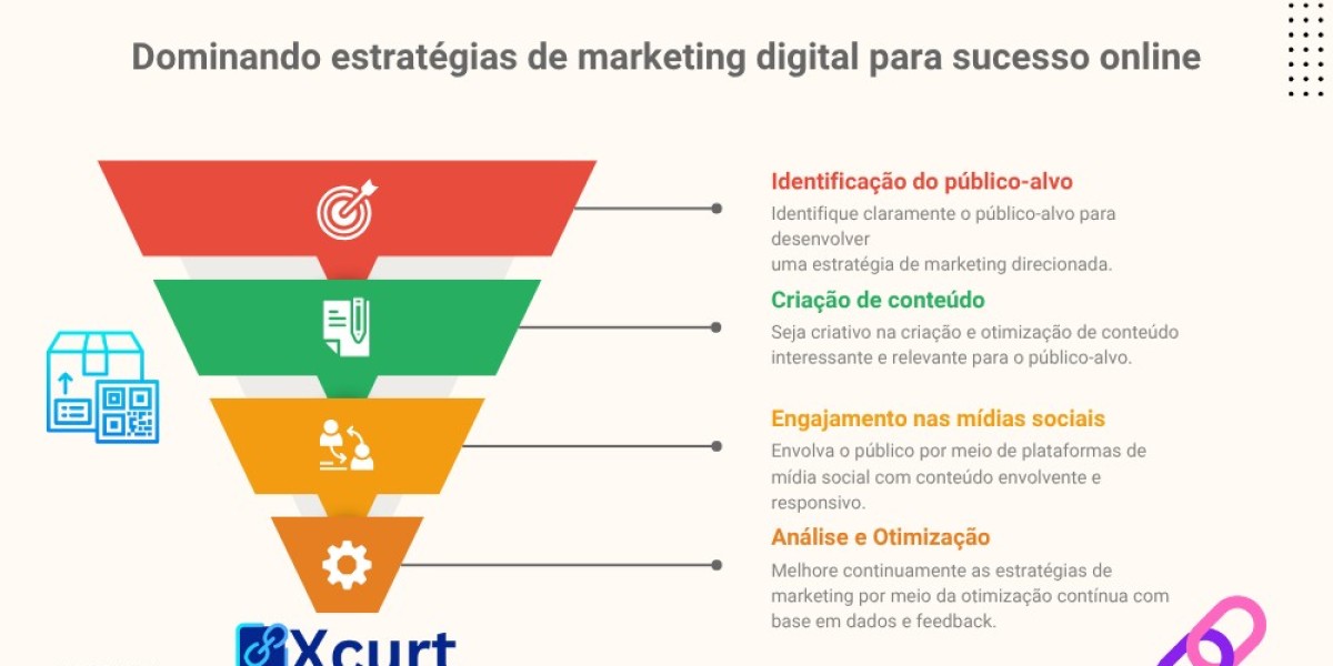 Como Usar Encurtador de Links, QR Code e Link na Bio para Vender Mais Como Afiliado – Guia Completo com Xcurt