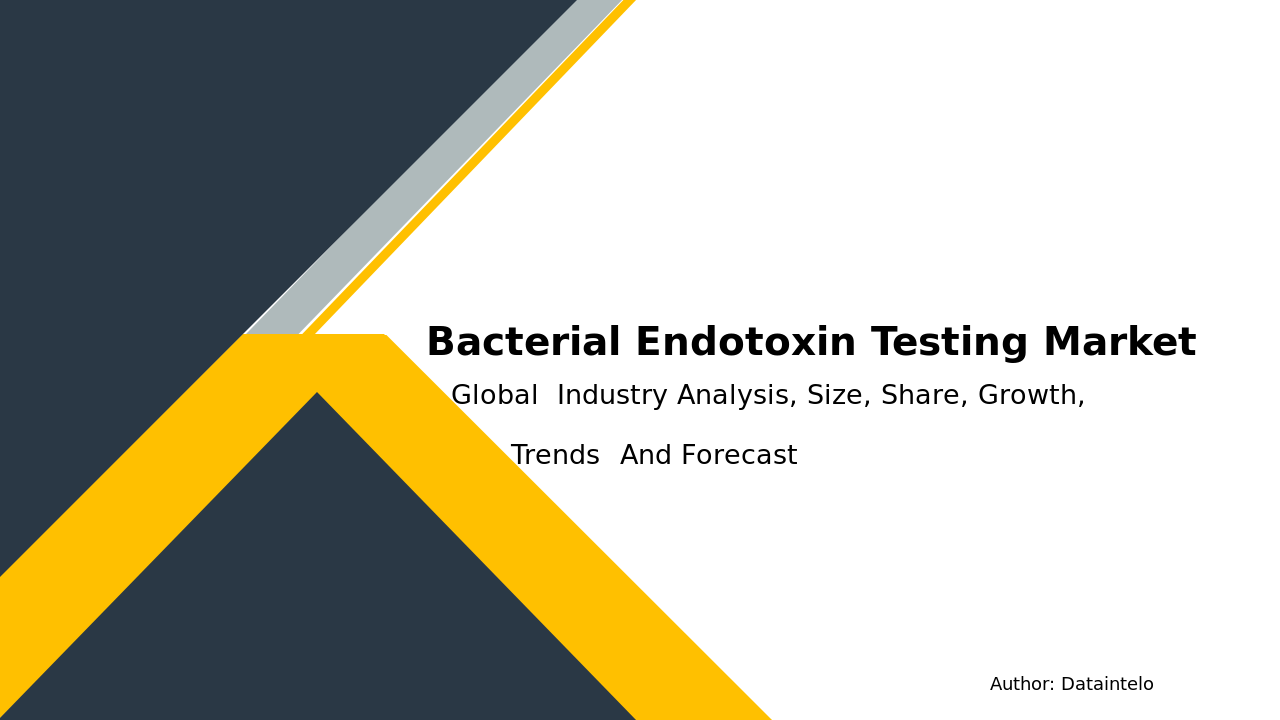Bacterial Endotoxin Testing Market Report | Global Forecast From 2025 To 2033