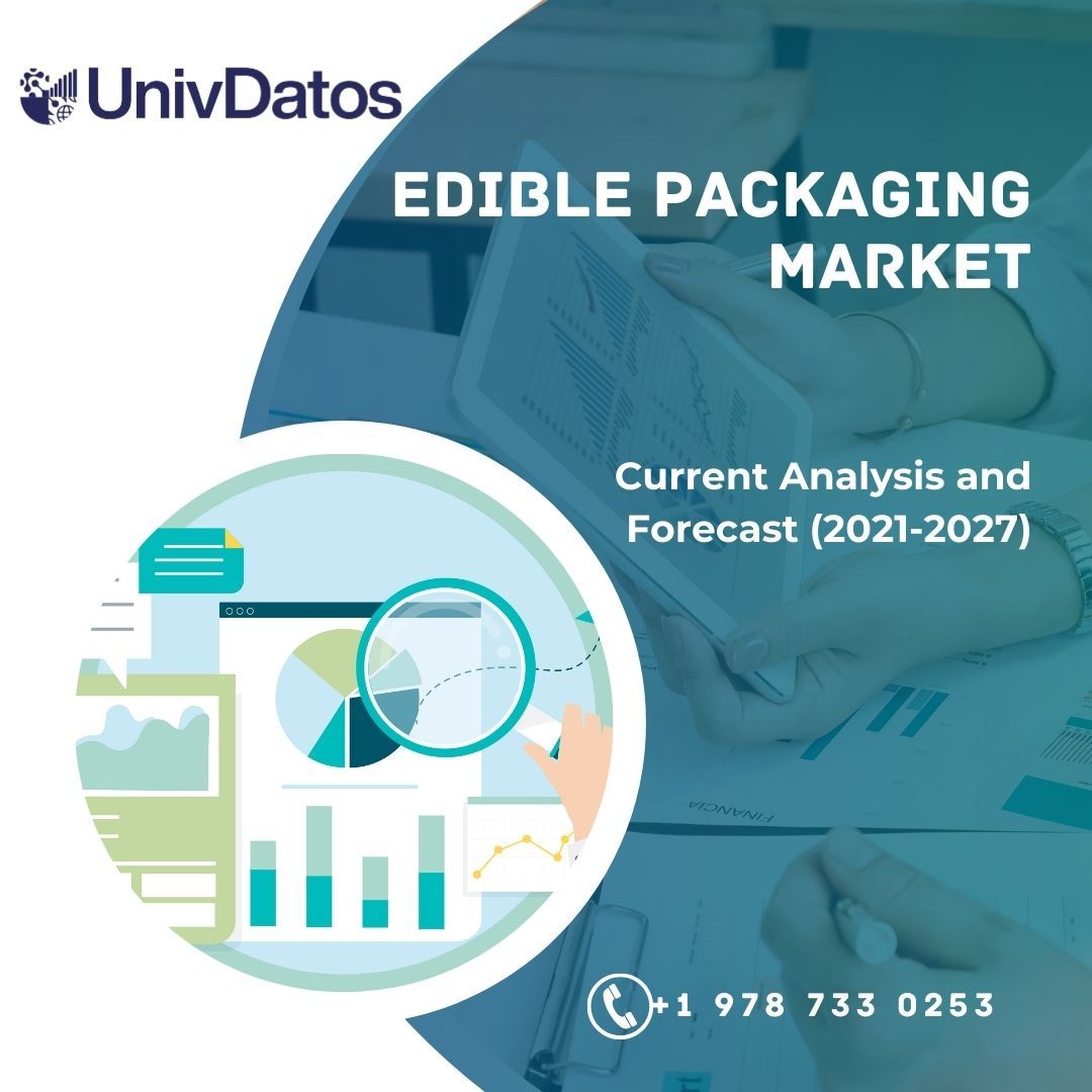 Edible Packaging Market Report, Share, Size, Analysis 2021-2027