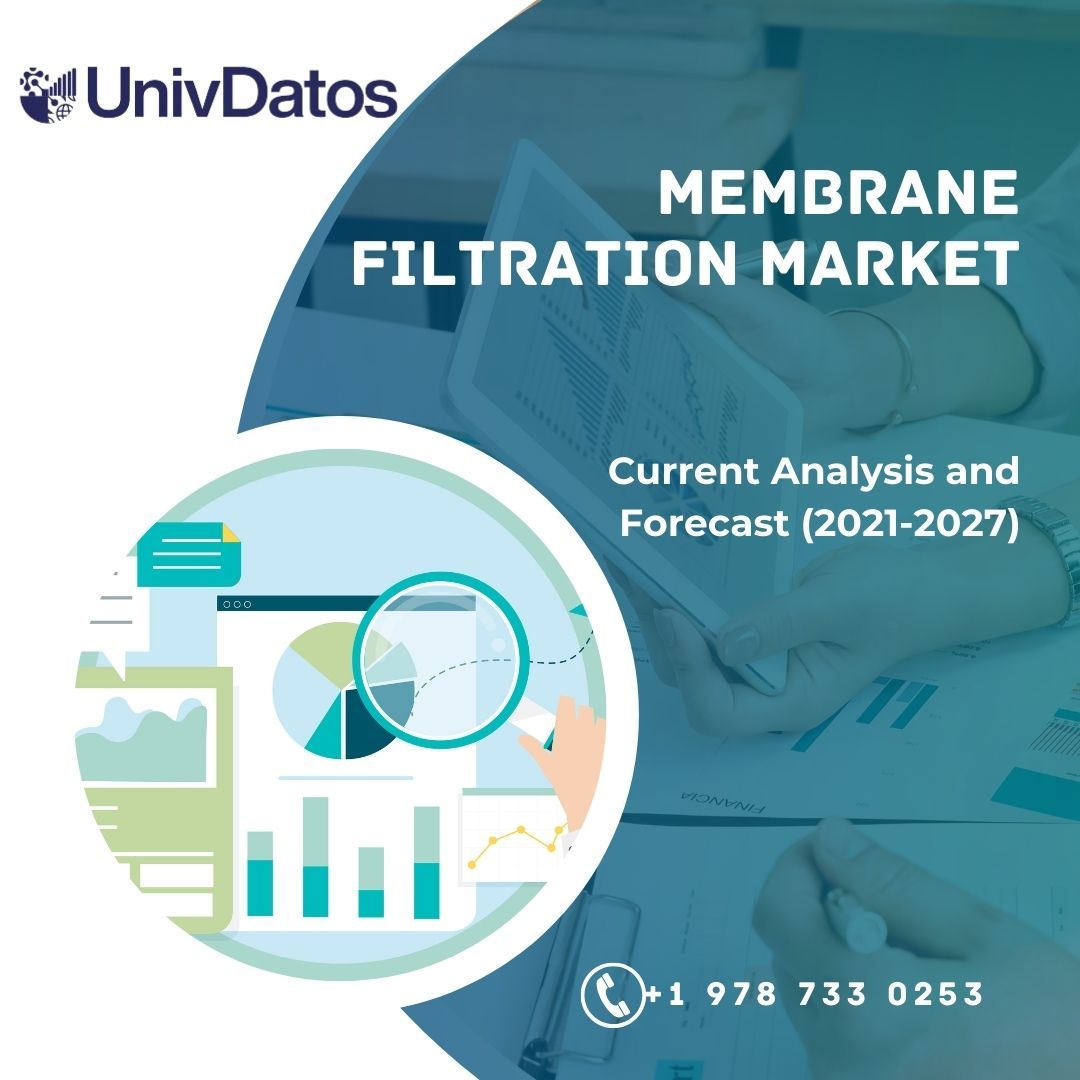 Membrane Filtration Market Report, Share, Size, Analysis 2021-2027